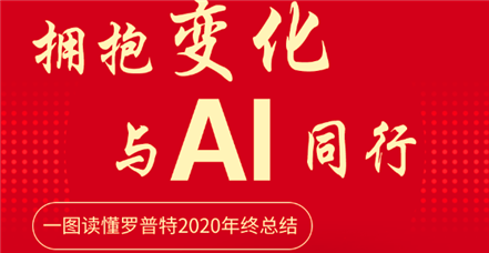 拥抱变化 与AI同行｜一图读懂凯时官网登录入口2020年终总结